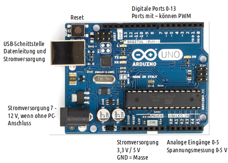 Arduino